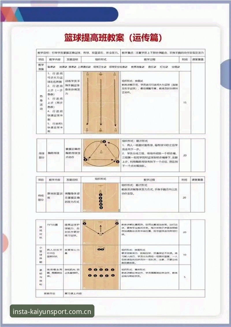 体育手机版登陆官网篮球数据 KAIYUN体育篮球数据实用指南——从实时比分到决策辅助的完整操作手册