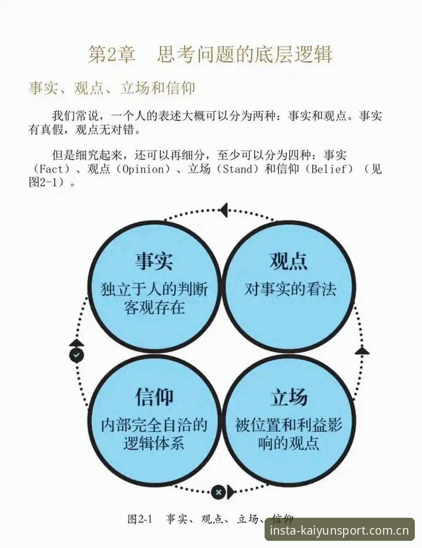 kaiyun体育入口的底层逻辑：数据粒度与决策速度的全面解析
