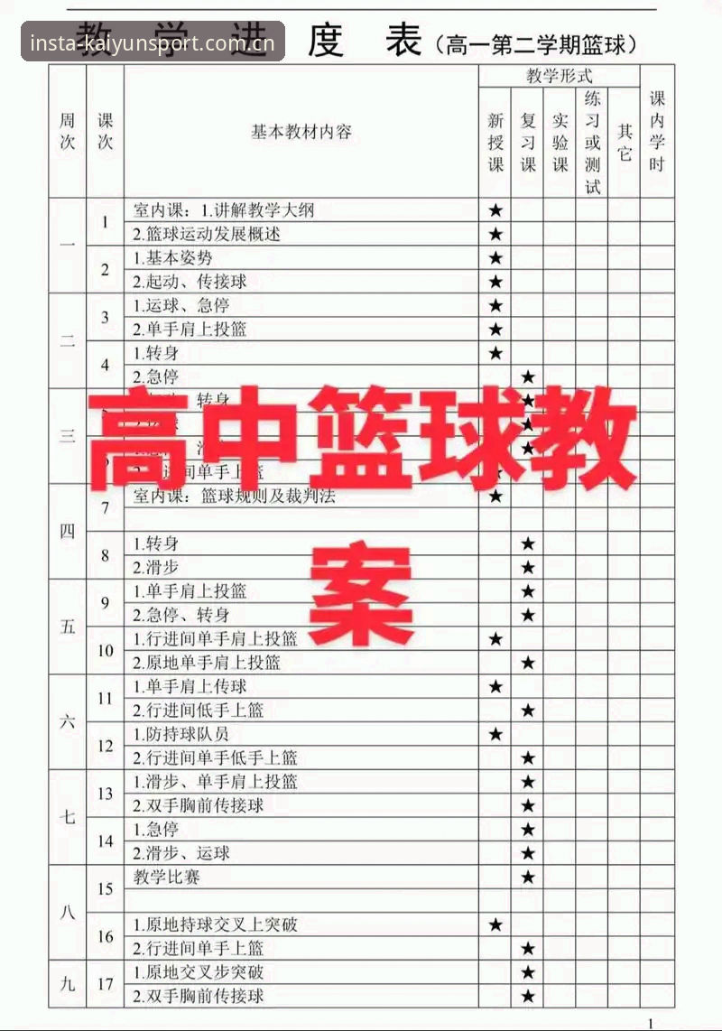 体育手机版登陆官网篮球数据功能详解 KAIYUN体育手机版篮球数据功能使用教程:从入门到精通的五问五答