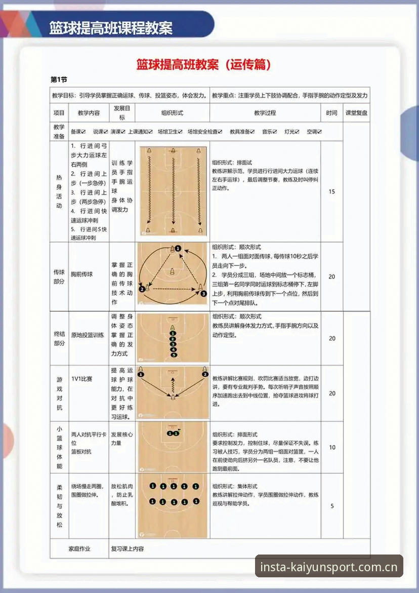 体育手机版登陆官网篮球数据功能详解 KAIYUN体育手机版篮球数据功能使用教程:从入门到精通的五问五答