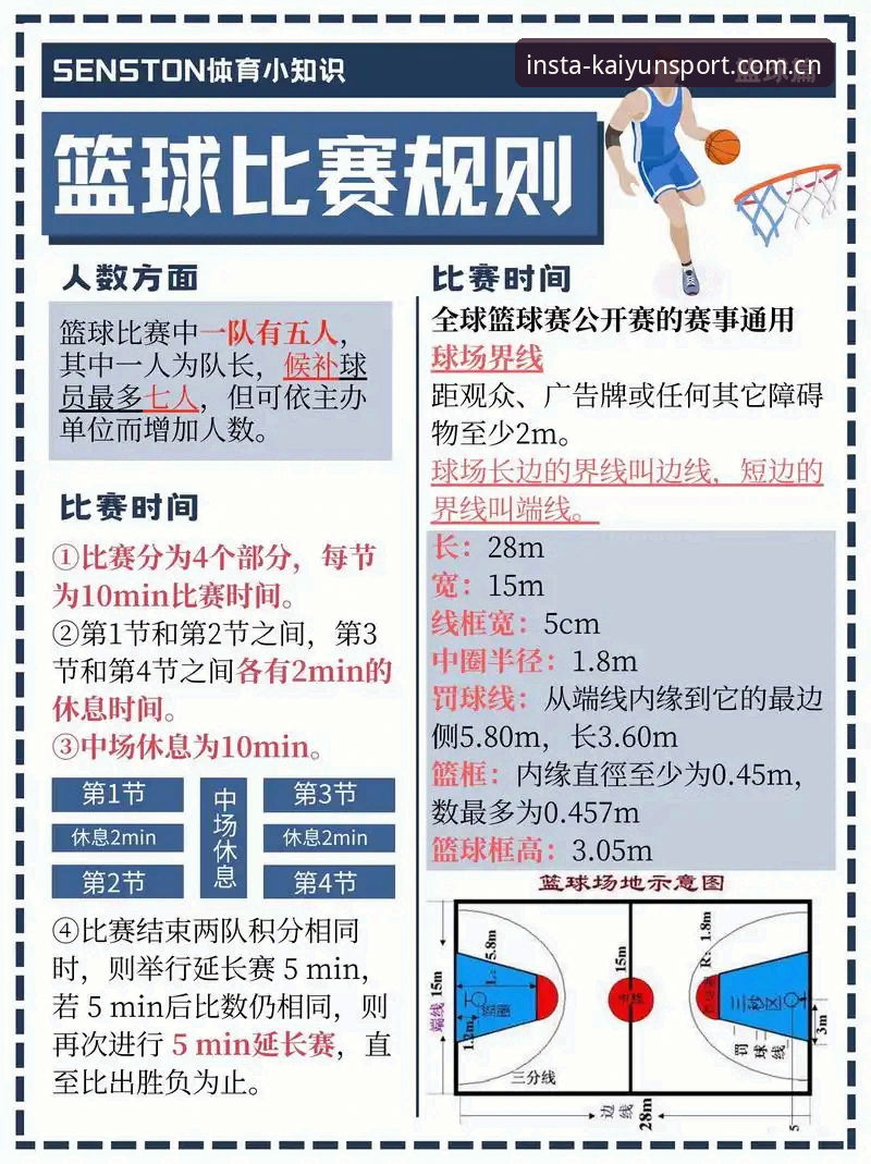 资深用户拆解KAIYUN体育入口篮球数据逻辑，实时比分背后的攻防真相